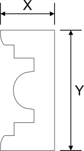 bonie elewacyjne narozne