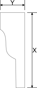 gzymsy podparapetowe