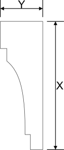 listwa podparapetowa