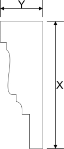 listwy podparapetowe